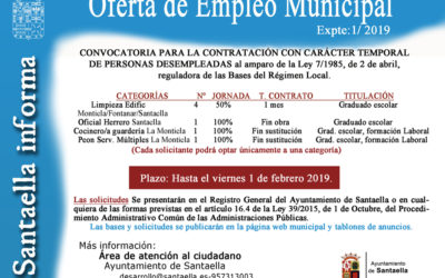 Oferta de Empleo Municipal. Expte: 1/ 2019