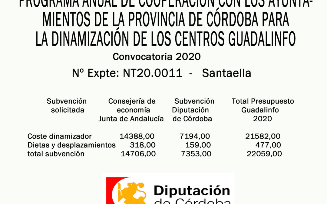 PROGRAMA ANUAL DE COOPERACIÓN CON LOS AYUNTAMIENTOS PARA LA DINAMIZACION DE LOS CENTROS GUADALINFO 2021